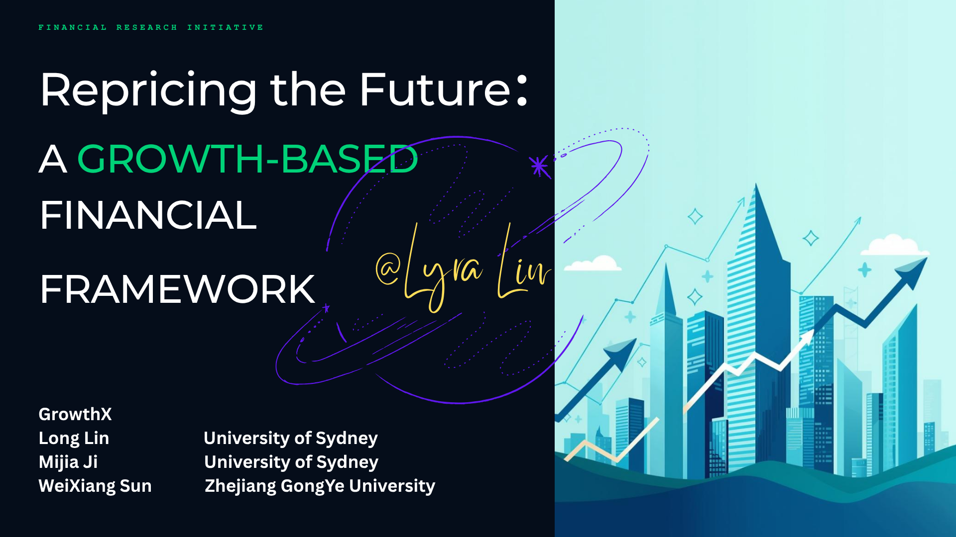 Growth-Based Repricing Framework
