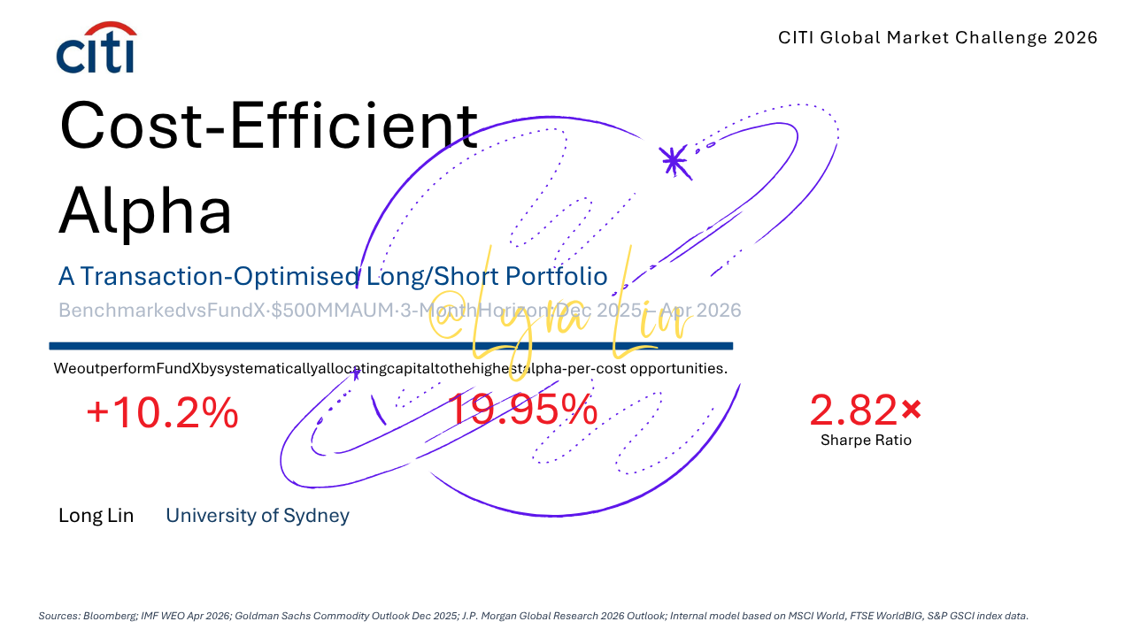 Cost-Efficient Alpha