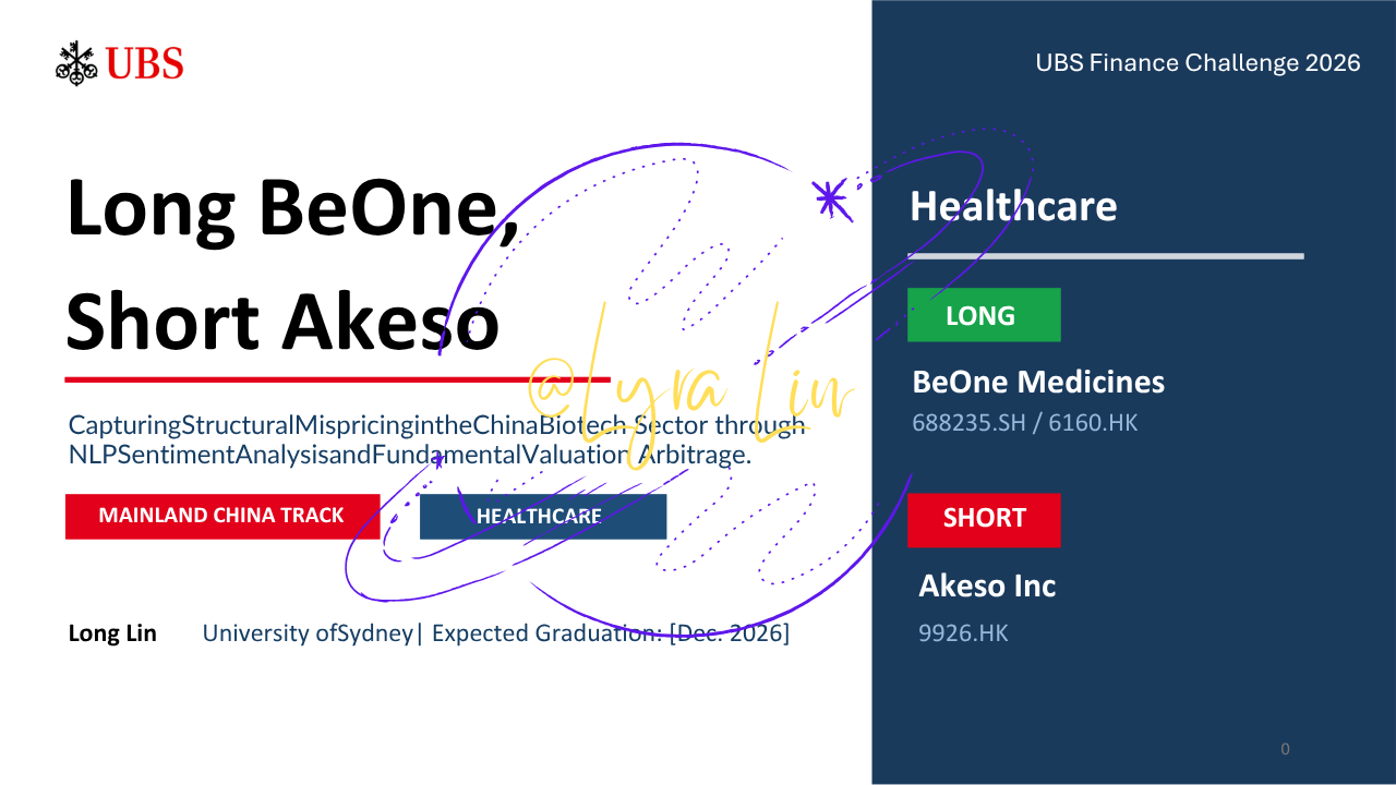 Long BeOne, Short Akeso
