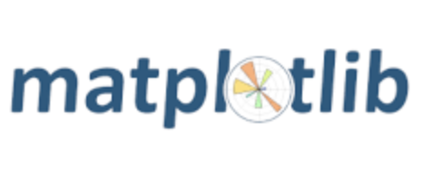 Matplotlib